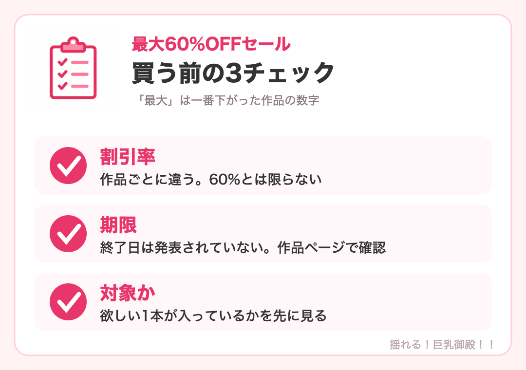 最大60%OFFセールで買う前の3チェック