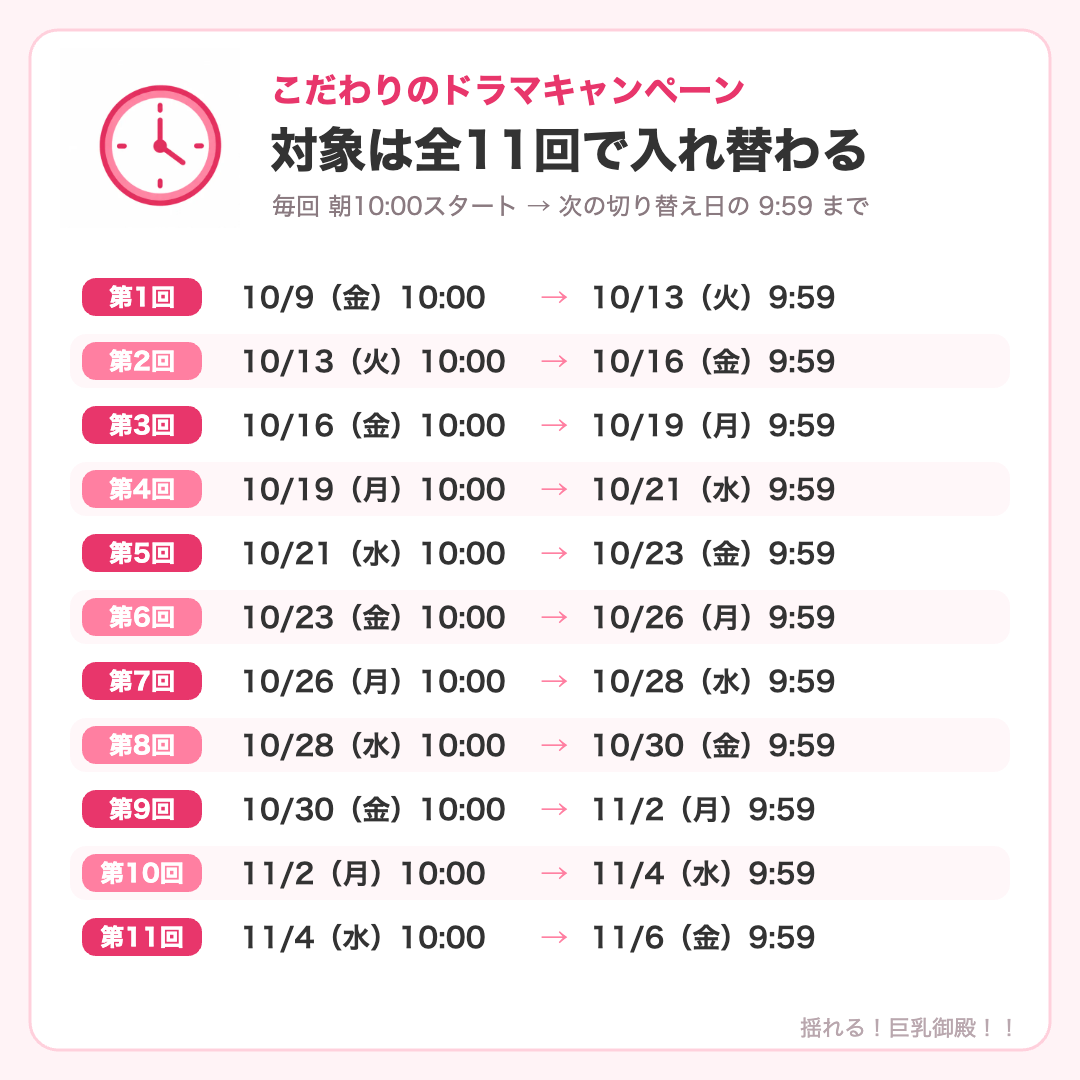 こだわりのドラマキャンペーンの全11回の入れ替えスケジュール